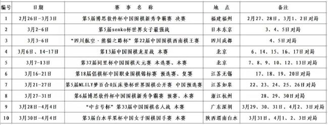 升级版不仅仅是简单的3D制作，而是全方位提升电影的视听效果，将电影的魅力通过更精良的制作发挥到最大